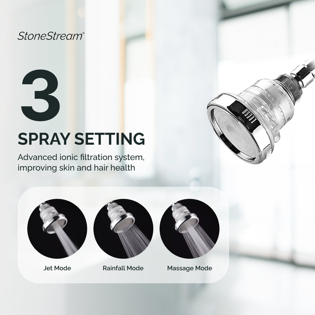 Water Softener Wall Shower Head