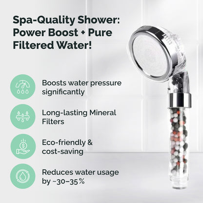 Filtered Ionic Ecopower Shower head