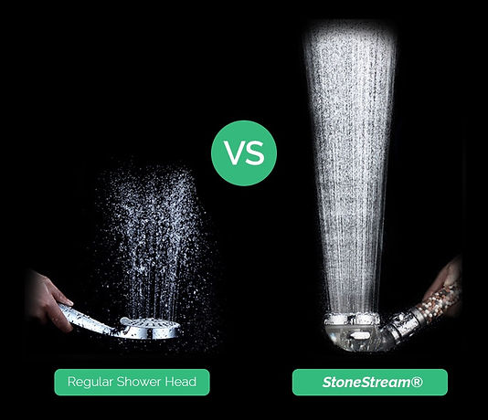 Regular Shower Head spray pattern